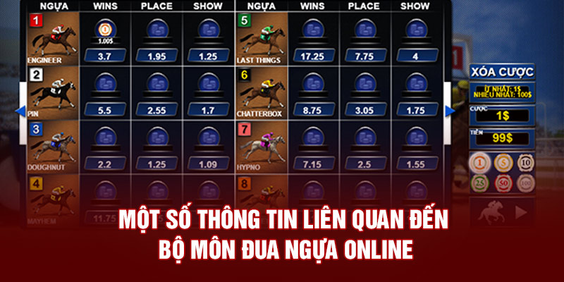 Hiểu cách tính điểm cược đua ngựa online giúp tránh rủi ro